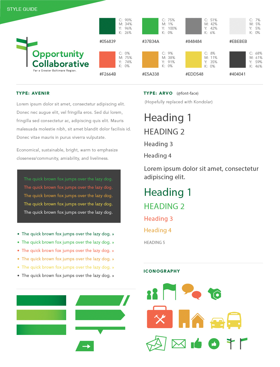 Opportunity Collaborative