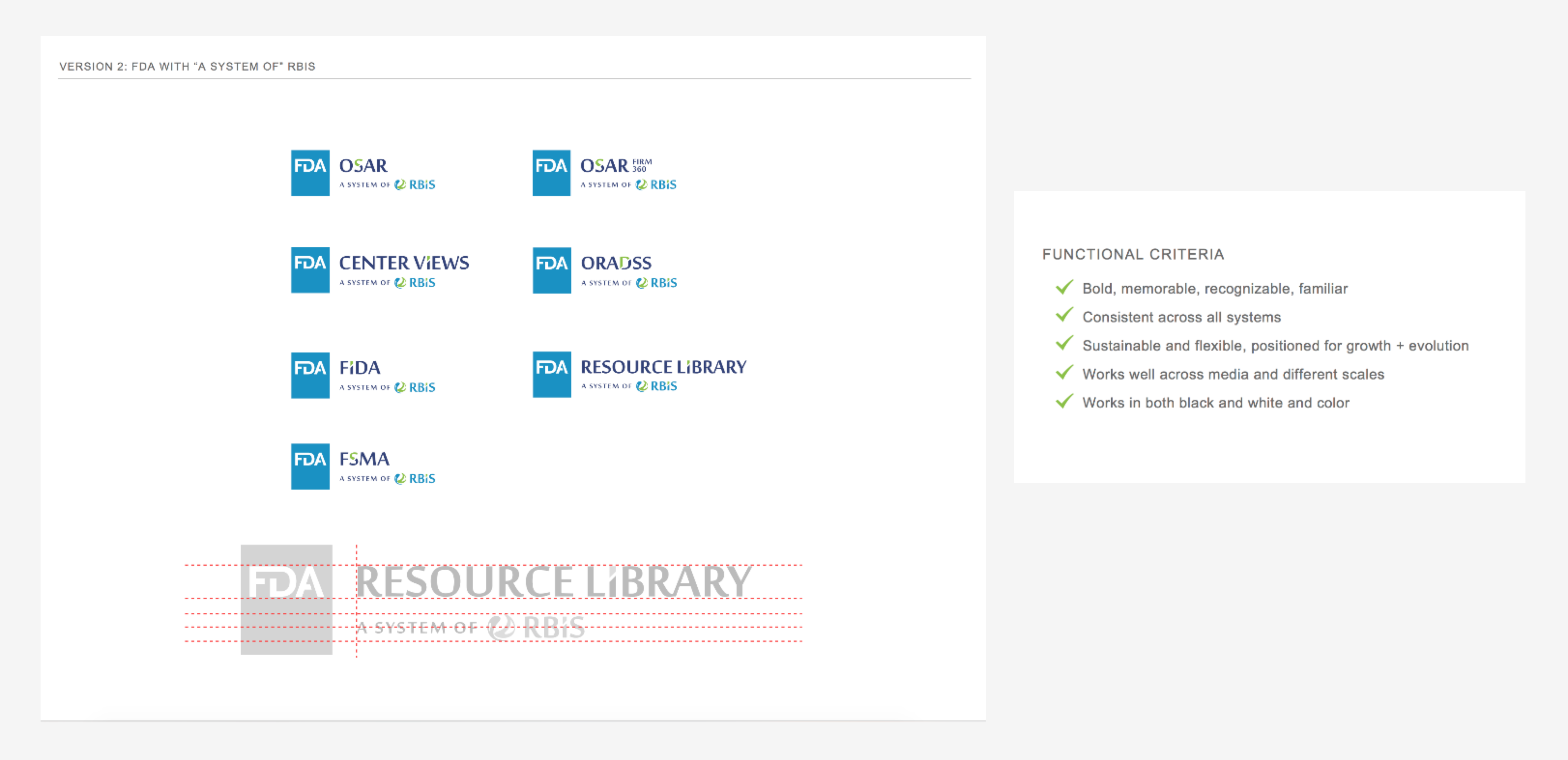 Resource Library