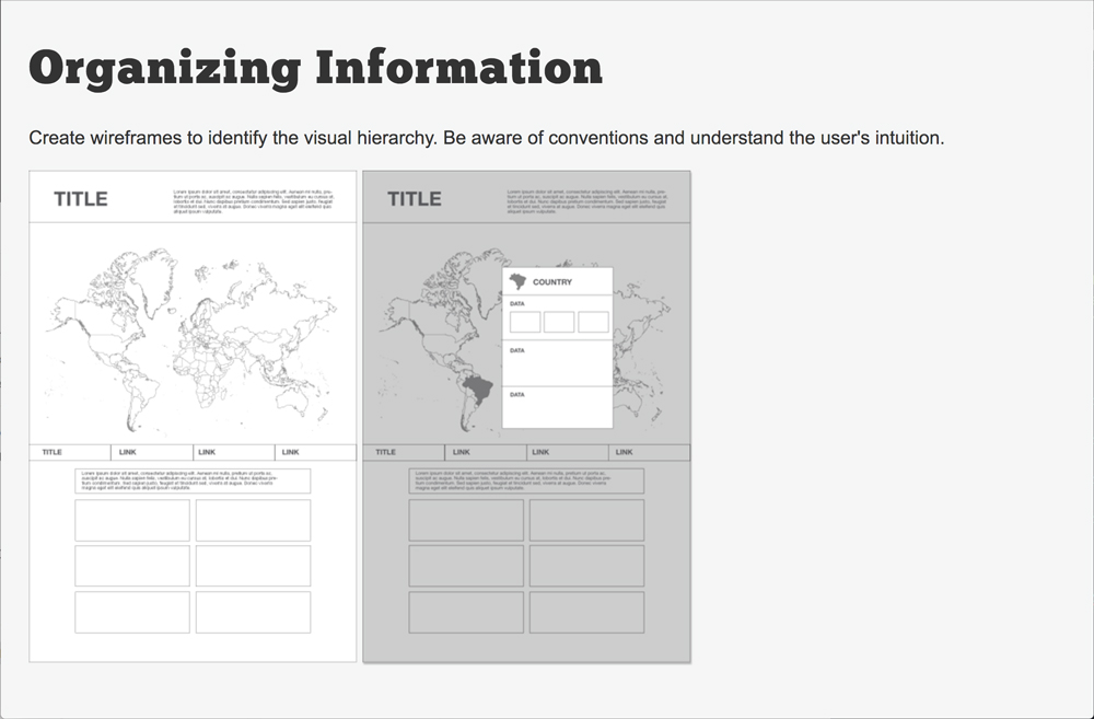 Global Social Networking