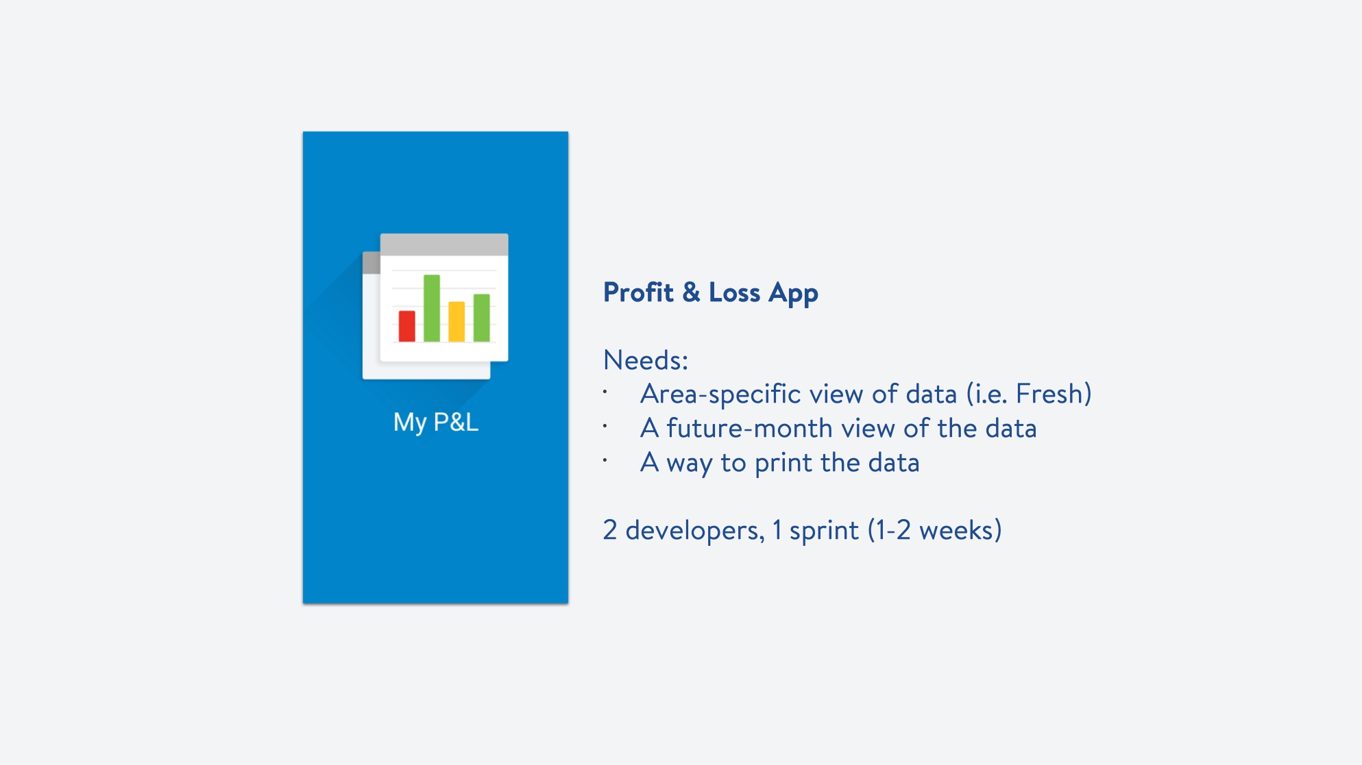 Walmart Business Intelligence