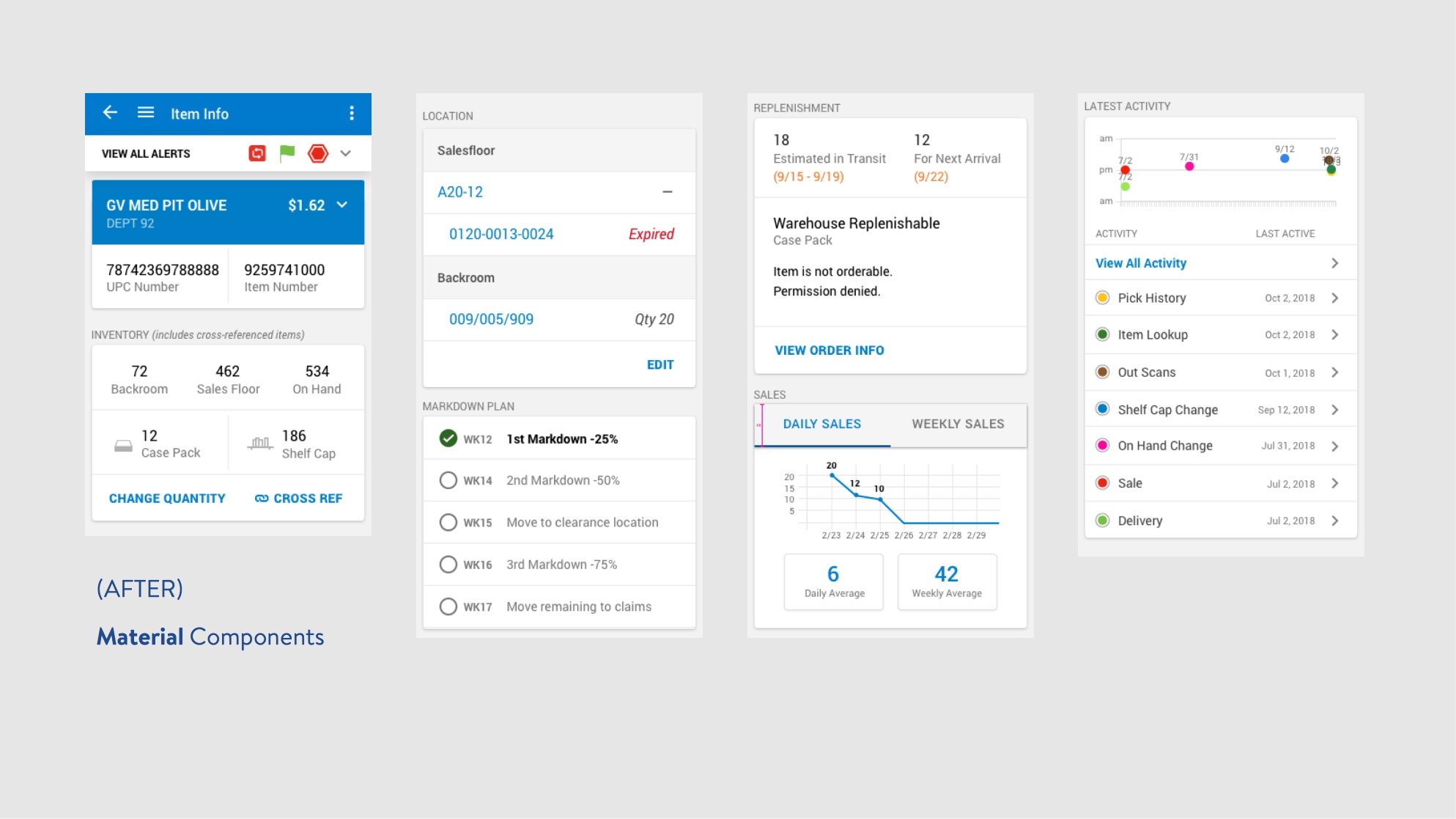 Walmart Inventory Management System