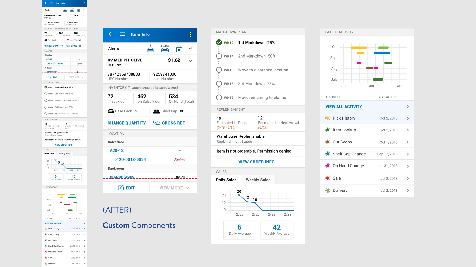 Walmart Inventory Management System